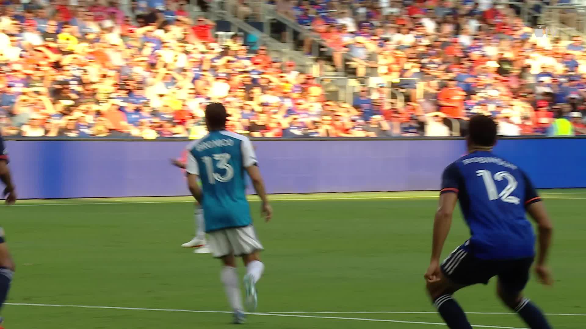 Fc Cincinnati Vs Charlotte Fc