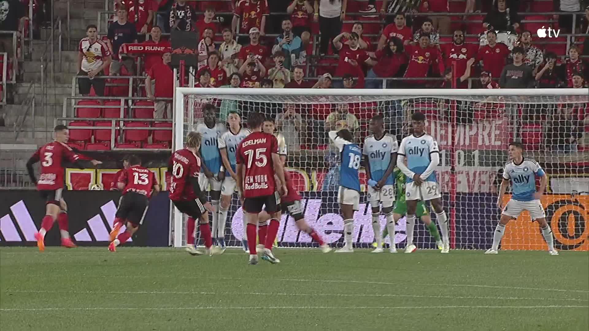 New York Red Bulls vs. Charlotte FC