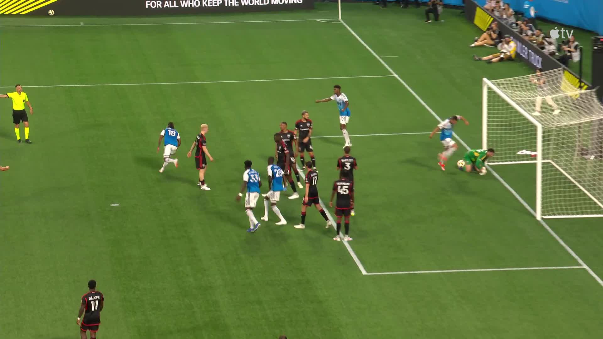 Charlotte FC vs. D.C. United