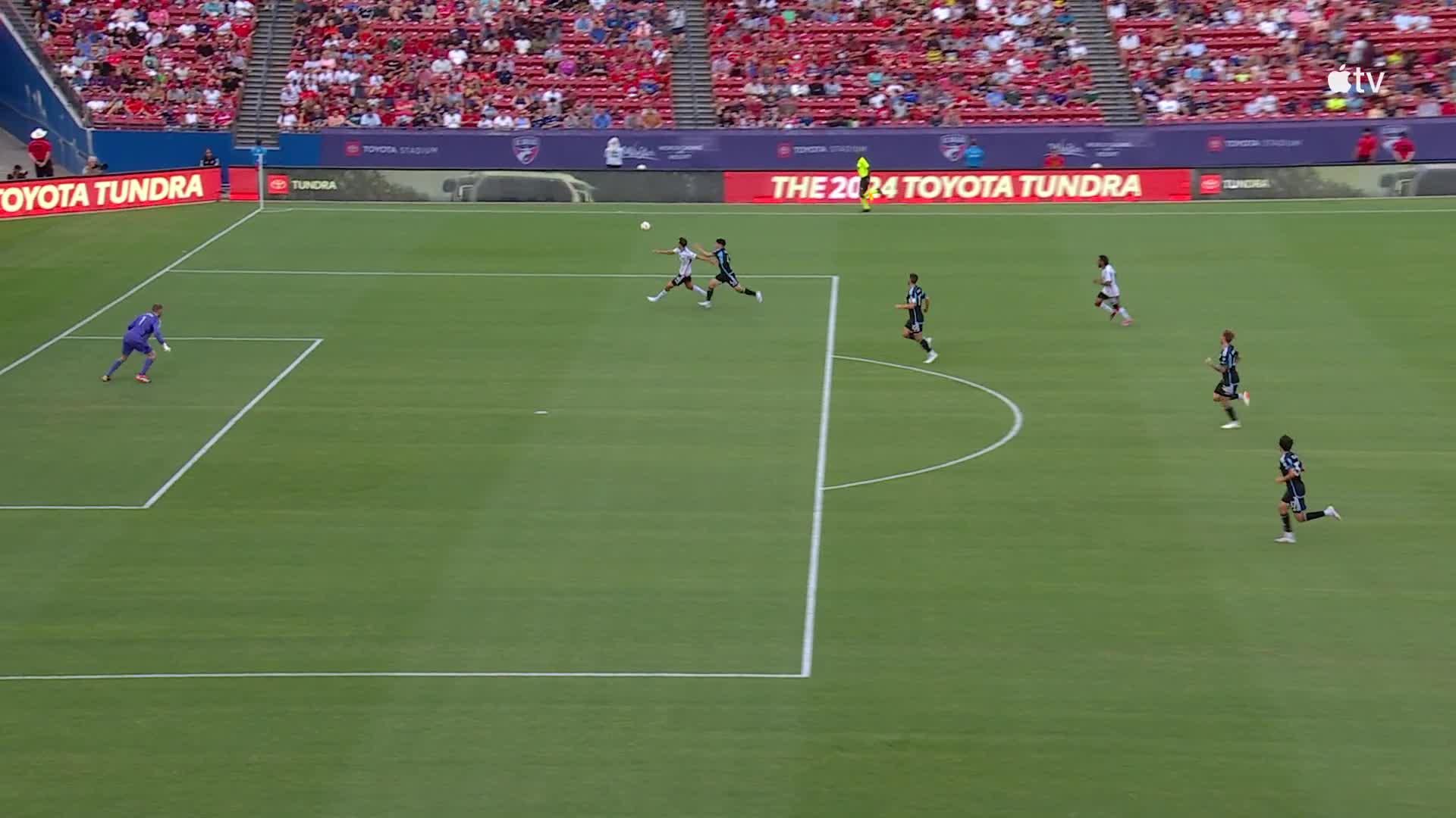 Fc Dallas Vs Minnesota
